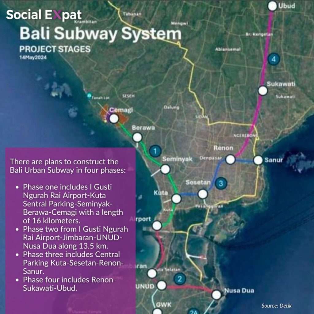 The Bali Urban Subway project